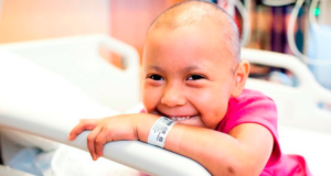 Four Important Steps To Prevent The Chances Of Pediatric Cancer