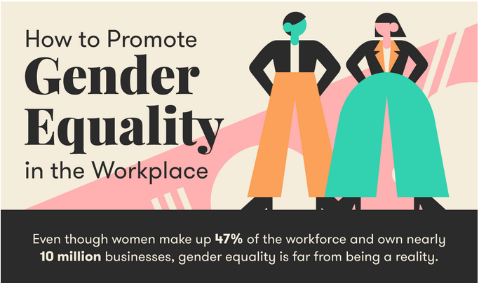 how to promote gender sensitivity in the workplace