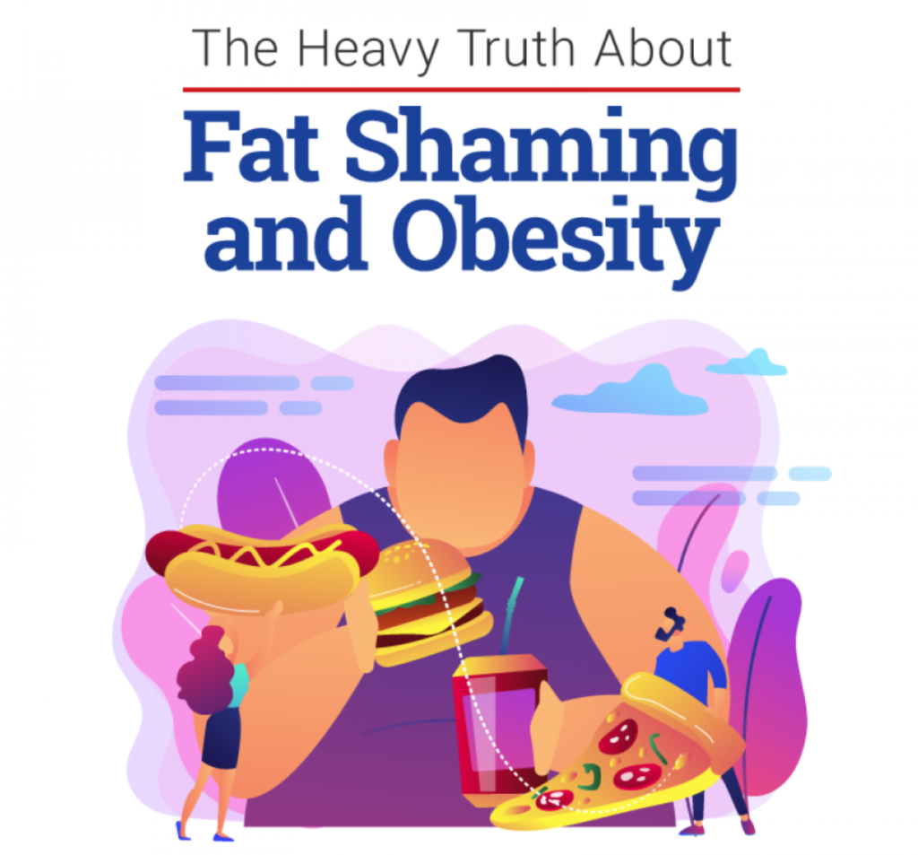 The Heavy Truth About Fat Shaming And Obesity Girltalkhq