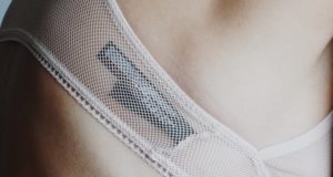 Factors To Consider When Looking To Purchase The Perfect Bra